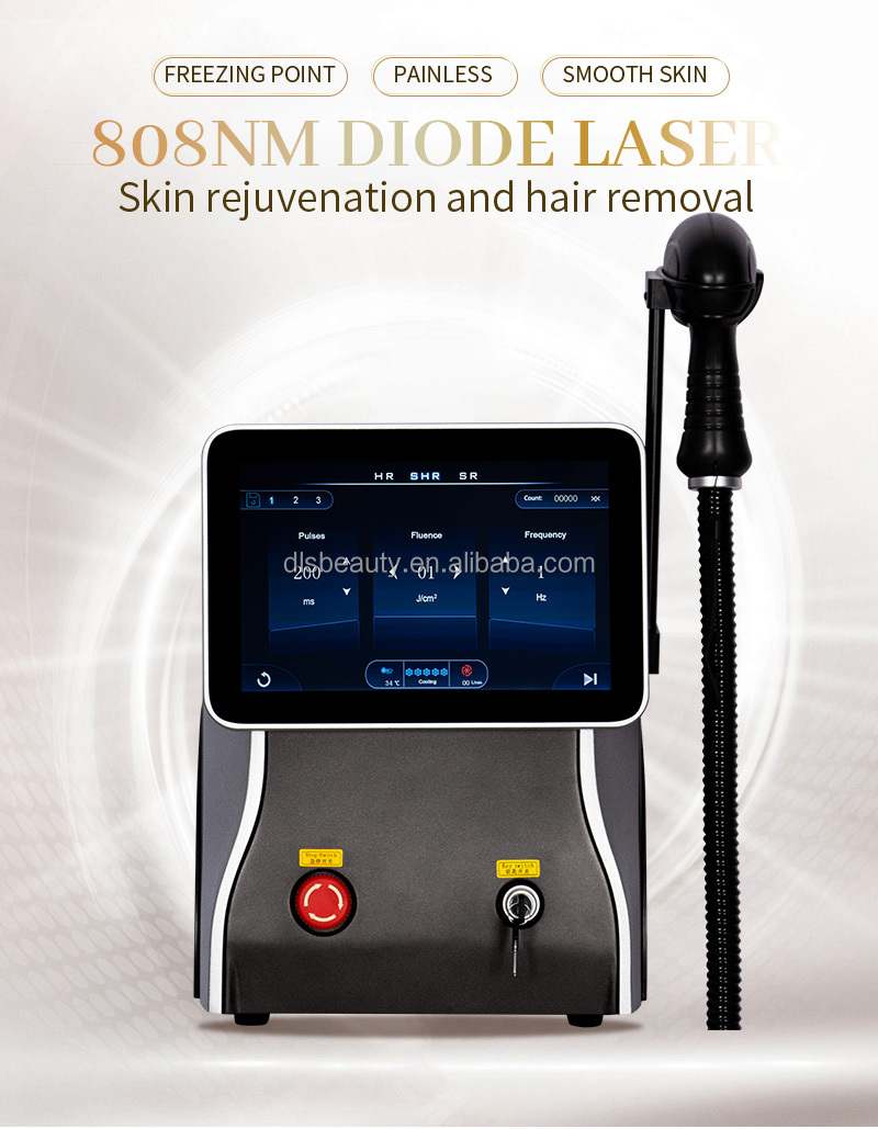 Profesjonalne urządzenie do de – Hair Care Works recenzja i cena